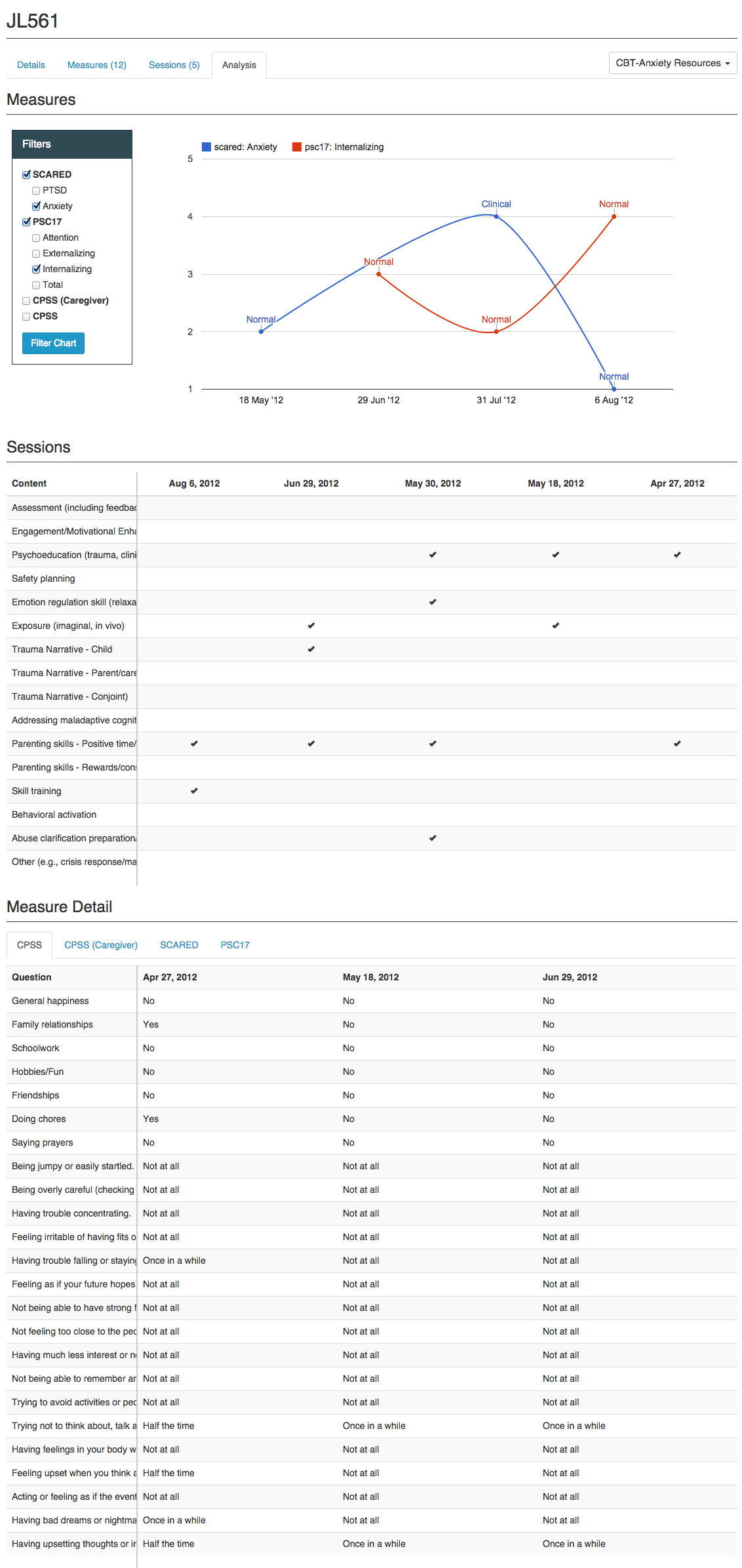 Case tracking analysis